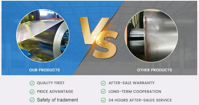 ASTM A36 Steel Coil Galvanized ASTM A36 Steel Coil Galvanized